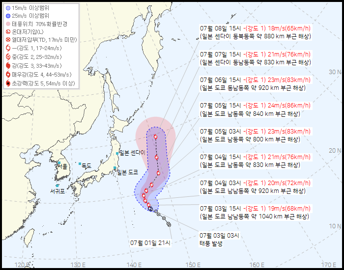 제 3호 태풍 문(MUN) 발생 경로